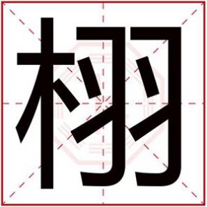 什么字和栩字搭配取名寓意好，栩字作为女孩的名字怎么搭配